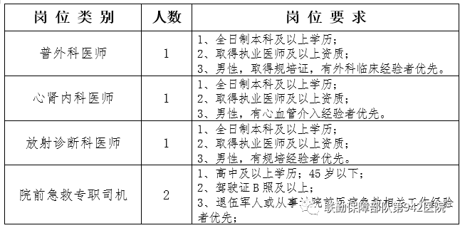 軍事人才招聘網(wǎng)官網(wǎng)2022，最新招聘動(dòng)態(tài)與策略分析，軍事人才招聘網(wǎng)官網(wǎng)最新動(dòng)態(tài)，2022招聘策略分析與人才招募概覽