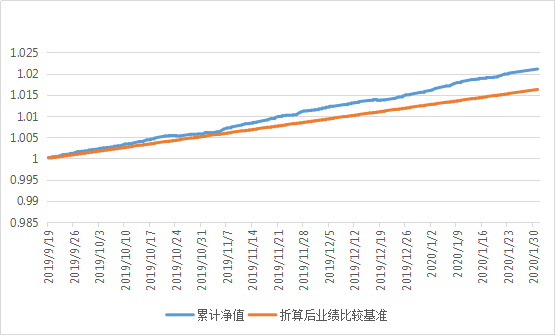 關(guān)于002560凈值估值行情的全面解析，002560凈值估值行情深度解析