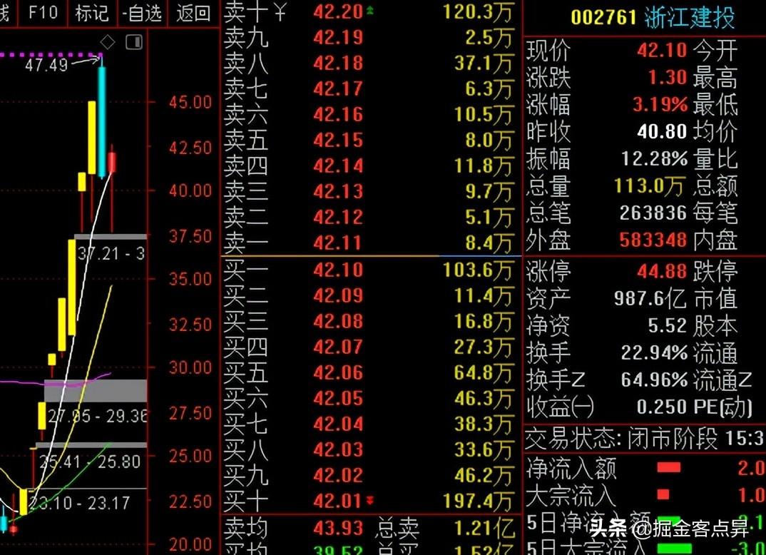 普邦股份，探索企業(yè)潛力，聚焦未來發(fā)展，普邦股份，挖掘企業(yè)潛力，展望未來發(fā)展