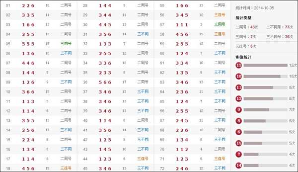 澳門(mén)六和合歷史開(kāi)獎(jiǎng)結(jié)果，回顧與探索，澳門(mén)六和合歷史開(kāi)獎(jiǎng)結(jié)果回顧與剖析