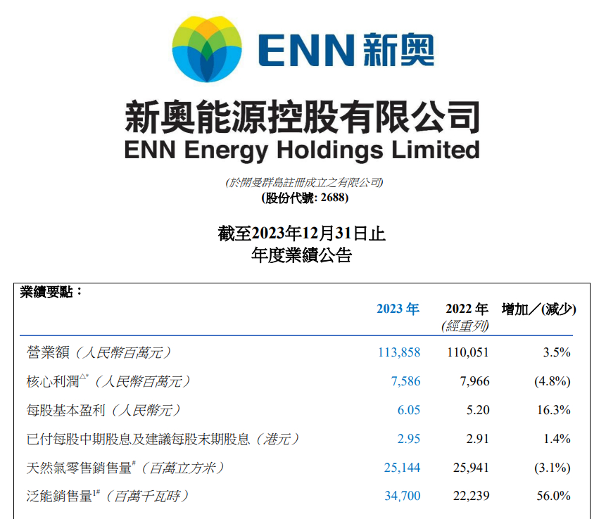 揭秘新奧精準(zhǔn)免費(fèi)策略，把握未來(lái)，引領(lǐng)行業(yè)走向的秘訣，揭秘新奧精準(zhǔn)免費(fèi)策略，引領(lǐng)行業(yè)未來(lái)的秘訣之道
