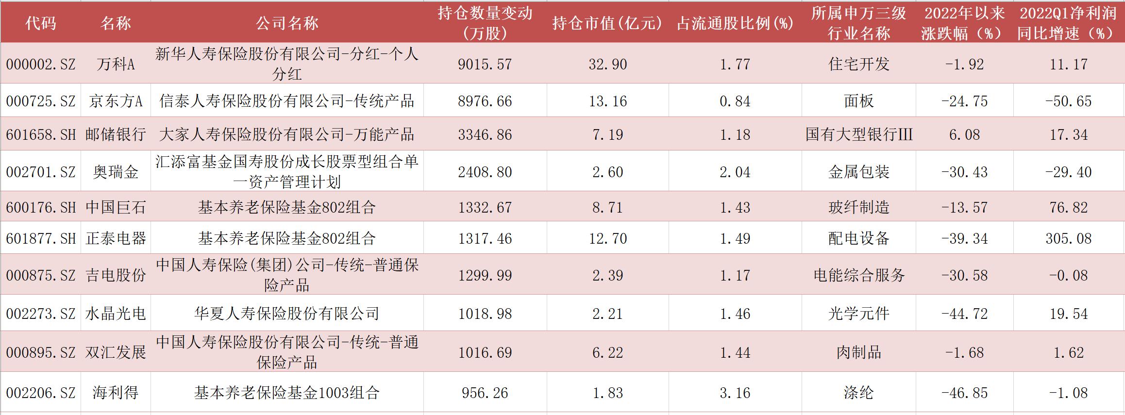 長江電力股票600900，投資潛力與前景展望，長江電力股票600900投資潛力與前景展望分析