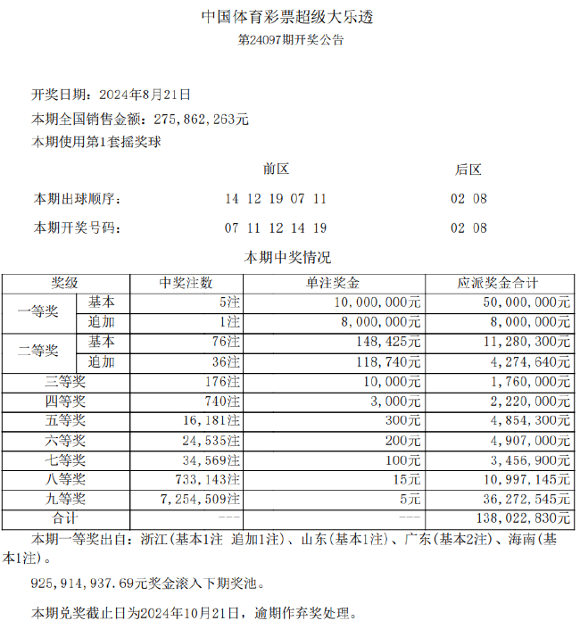 澳門六開獎結(jié)果第349期深度解析與預(yù)測前瞻，澳門六開獎結(jié)果第349期深度解析與趨勢預(yù)測