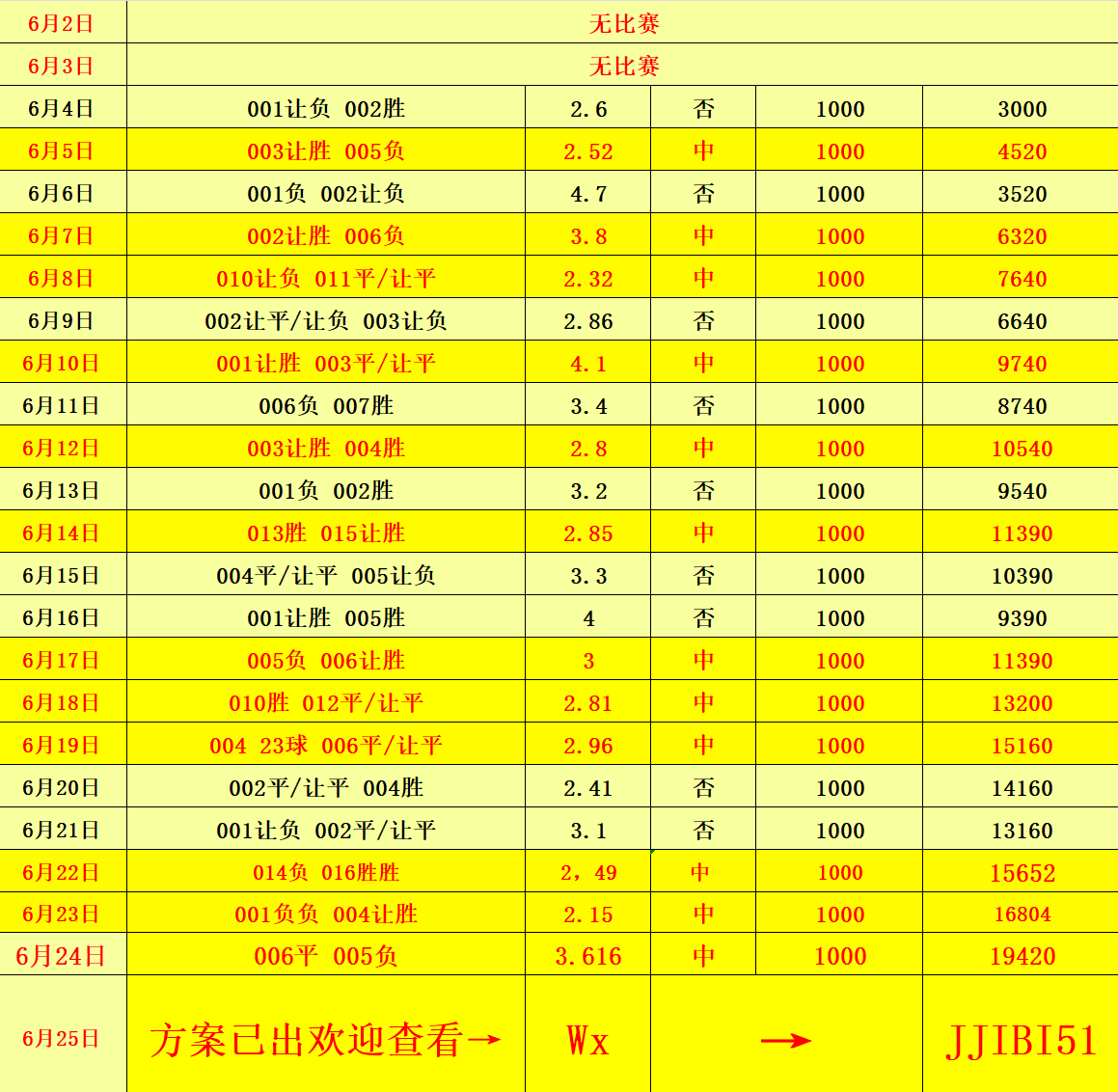 今澳門六積彩開獎結(jié)果及彩票背后的故事，澳門六積彩開獎結(jié)果揭秘，彩票背后的故事與幸運博弈