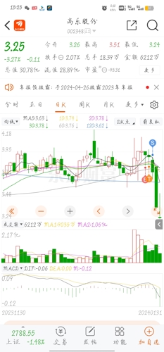 探索002348股吧的獨(dú)特魅力與價(jià)值，探索股吧002348的獨(dú)特魅力與價(jià)值所在