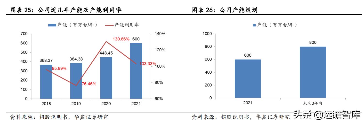 富佳股份，引領(lǐng)行業(yè)前沿，共創(chuàng)美好未來(lái)，富佳股份，引領(lǐng)行業(yè)創(chuàng)新，共筑美好未來(lái)