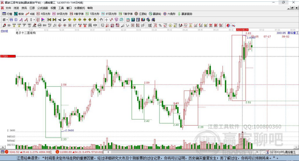 通裕重工（股票代碼，300185）股吧深度解析，前景展望與投資策略探討，通裕重工（股票代碼300185）深度解析，前景展望與投資策略探討股吧研究分享報告