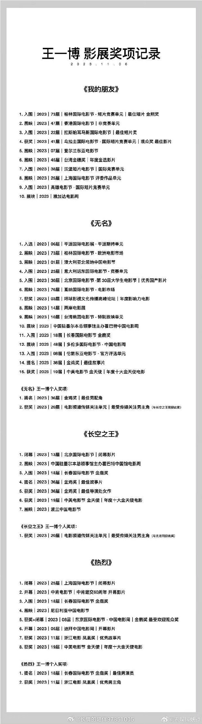 精準(zhǔn)資料王中王，揭秘一肖資料的神秘面紗，揭秘神秘一肖資料，精準(zhǔn)資料王中王