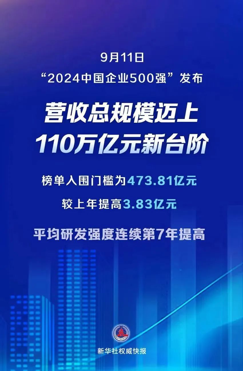 新澳2025年精準(zhǔn)三中三，未來趨勢(shì)與策略洞察，新澳2025精準(zhǔn)預(yù)測(cè)，未來趨勢(shì)與策略洞察