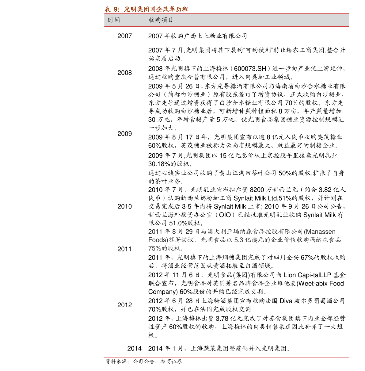 深度解析，600811股票行情全面解讀，深度解析，全面解讀股票行情，揭秘600811股票走勢(shì)