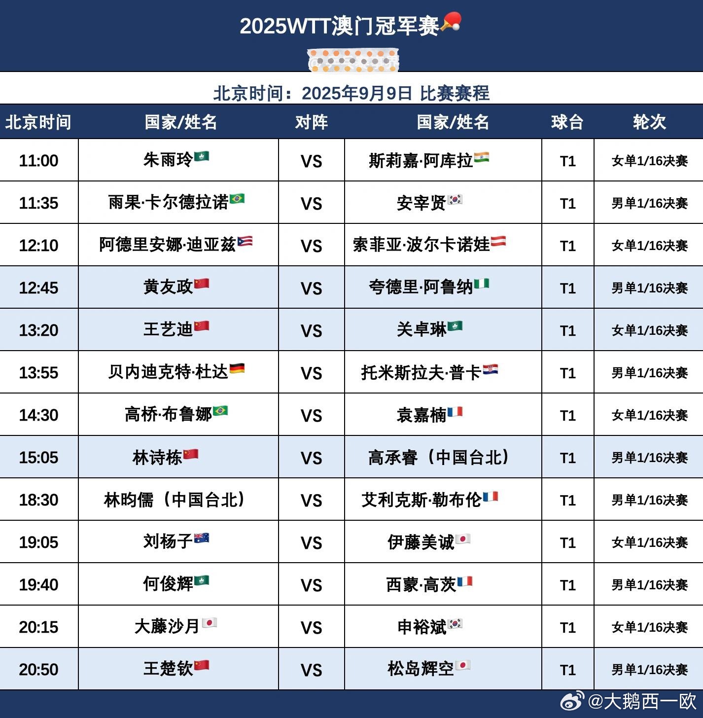 揭秘未來之門，2025新澳門開馬結(jié)果展望，揭秘未來之門，2025新澳門開馬結(jié)果的展望與預(yù)測