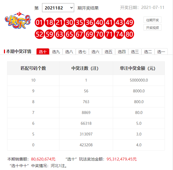 一肖一碼，揭秘中獎(jiǎng)概率與獎(jiǎng)金數(shù)額，揭秘一肖一碼中獎(jiǎng)概率與獎(jiǎng)金數(shù)額的秘密