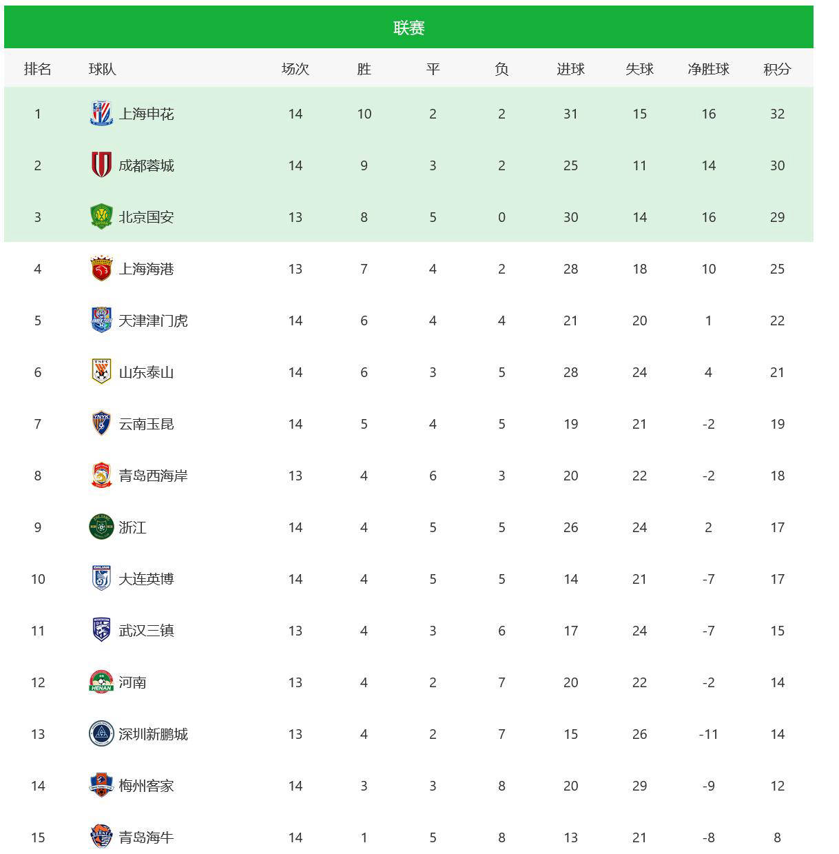澳門最快資料開獎記錄——揭秘最新開獎動態(tài)，澳門最新開獎動態(tài)揭秘，快速資料開獎記錄