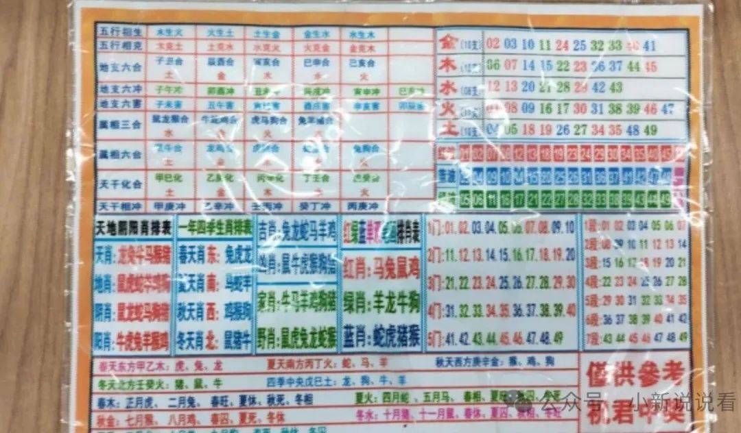 澳門四肖八碼免費期期準(zhǔn)——揭秘精準(zhǔn)預(yù)測的秘密，澳門四肖八碼精準(zhǔn)預(yù)測揭秘，期期準(zhǔn)確的秘密揭曉