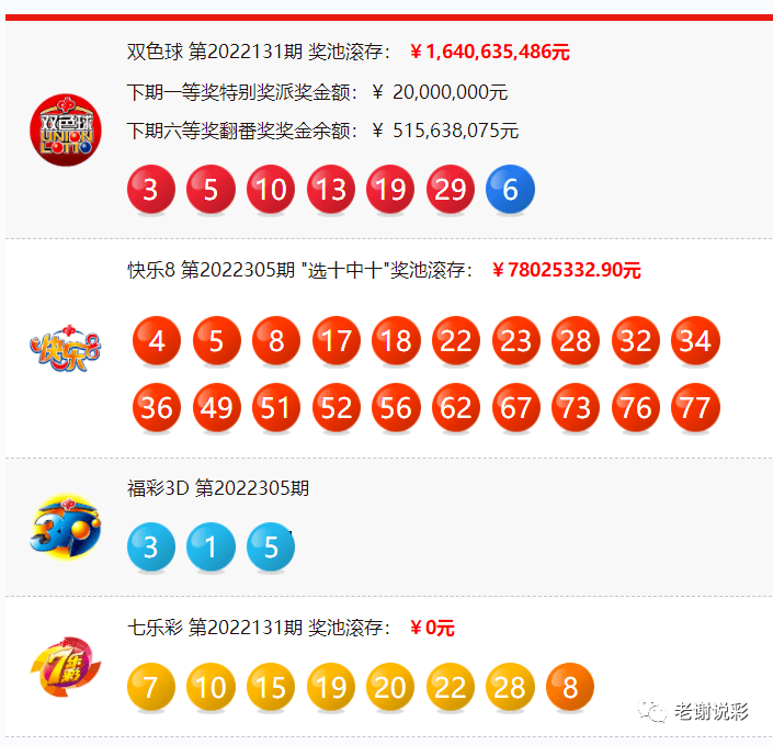 澳門六開彩開獎結(jié)果記錄查詢下載，全面解析與實用指南，澳門六開彩開獎結(jié)果記錄查詢下載，全面解析與實用指南手冊