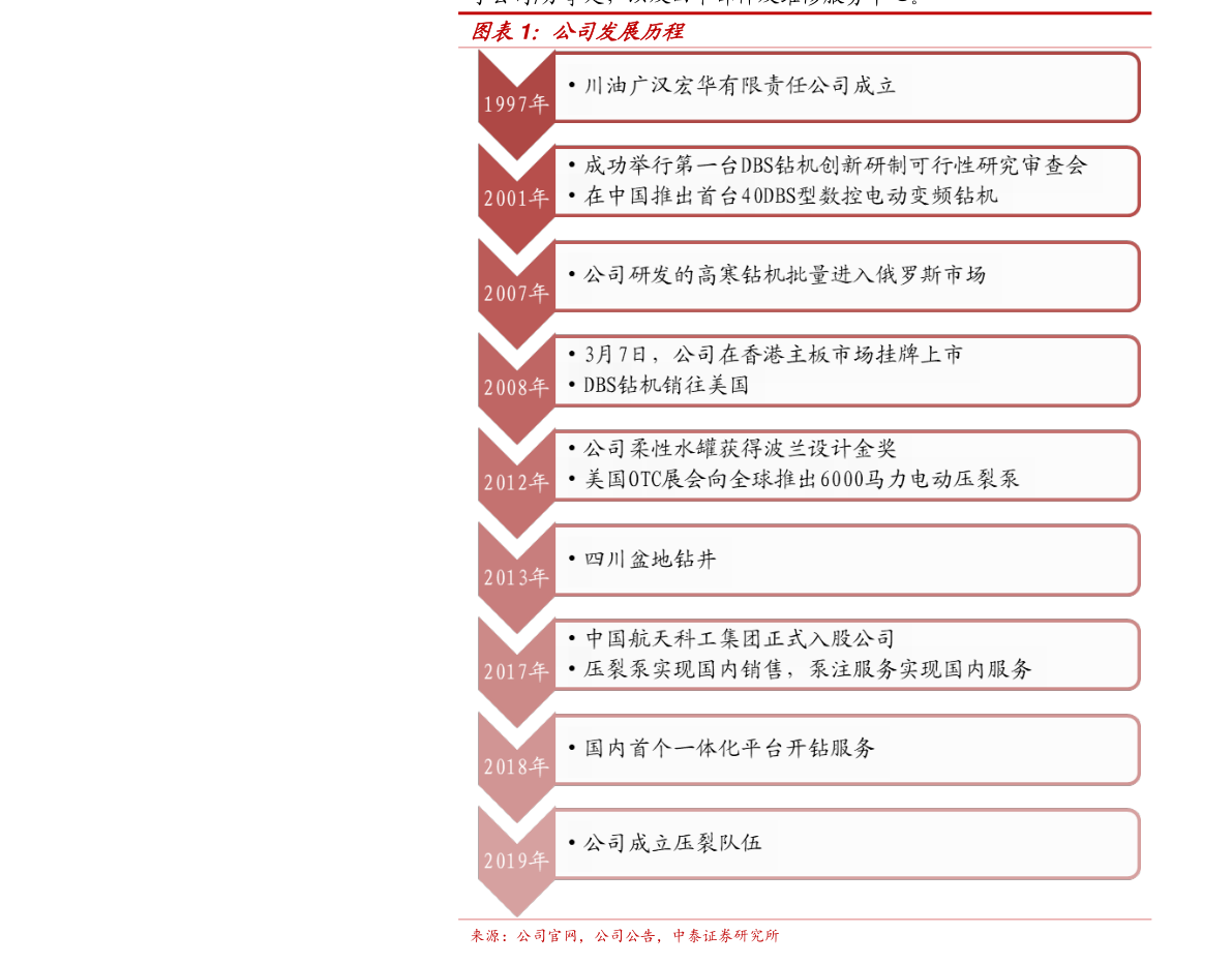 最新600067股票行情分析與展望，最新股票行情分析，600067股票行情展望與解析