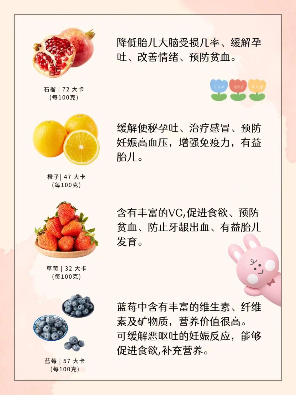 孕婦必吃十大水果，營(yíng)養(yǎng)與健康雙重保障，孕婦營(yíng)養(yǎng)雙重保障，十大必吃水果推薦