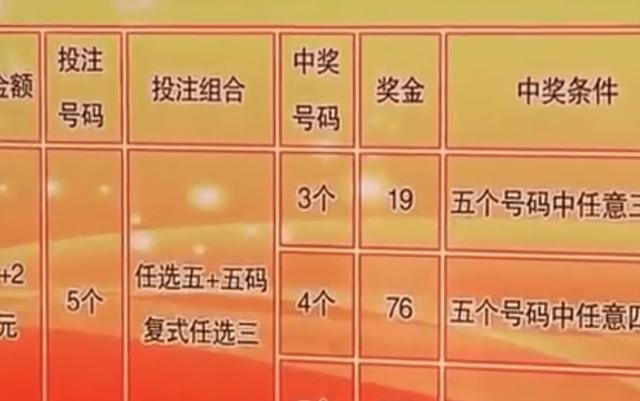 買一肖中獎賠多少，揭秘彩票背后的秘密，揭秘彩票背后的秘密，買一肖中獎的賠率和風(fēng)險分析