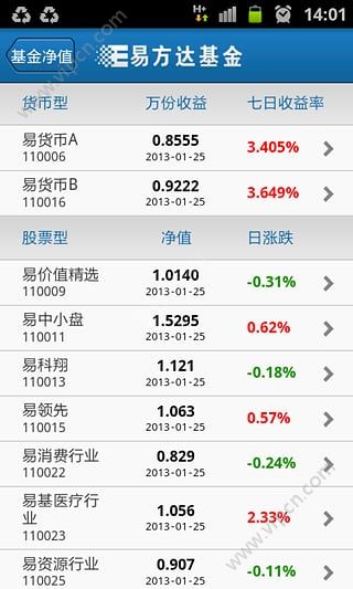 易方達(dá)基金官網(wǎng)，一站式投資服務(wù)體驗(yàn)，易方達(dá)基金官網(wǎng)，一站式投資服務(wù)體驗(yàn)平臺(tái)