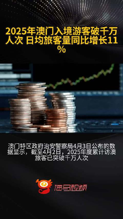 探索未來(lái)的澳門(mén)，2025年澳門(mén)天天的魅力與機(jī)遇，探索澳門(mén)未來(lái)魅力與機(jī)遇，2025年澳門(mén)天天展新篇