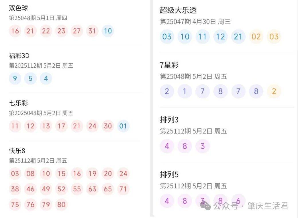 新澳門六開彩開獎結(jié)果與最新查詢指南，澳門六開彩最新開獎結(jié)果與查詢指南