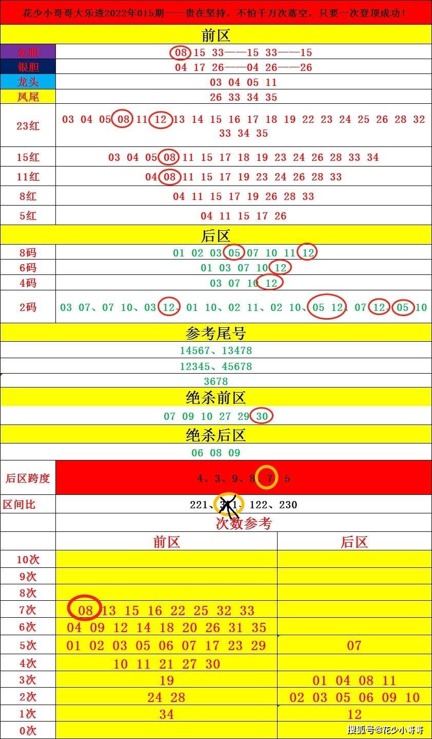 一肖中2碼1的秘密與SEO優(yōu)化策略探討,一肖中2碼1的秘密與SEO優(yōu)化策略深度解析