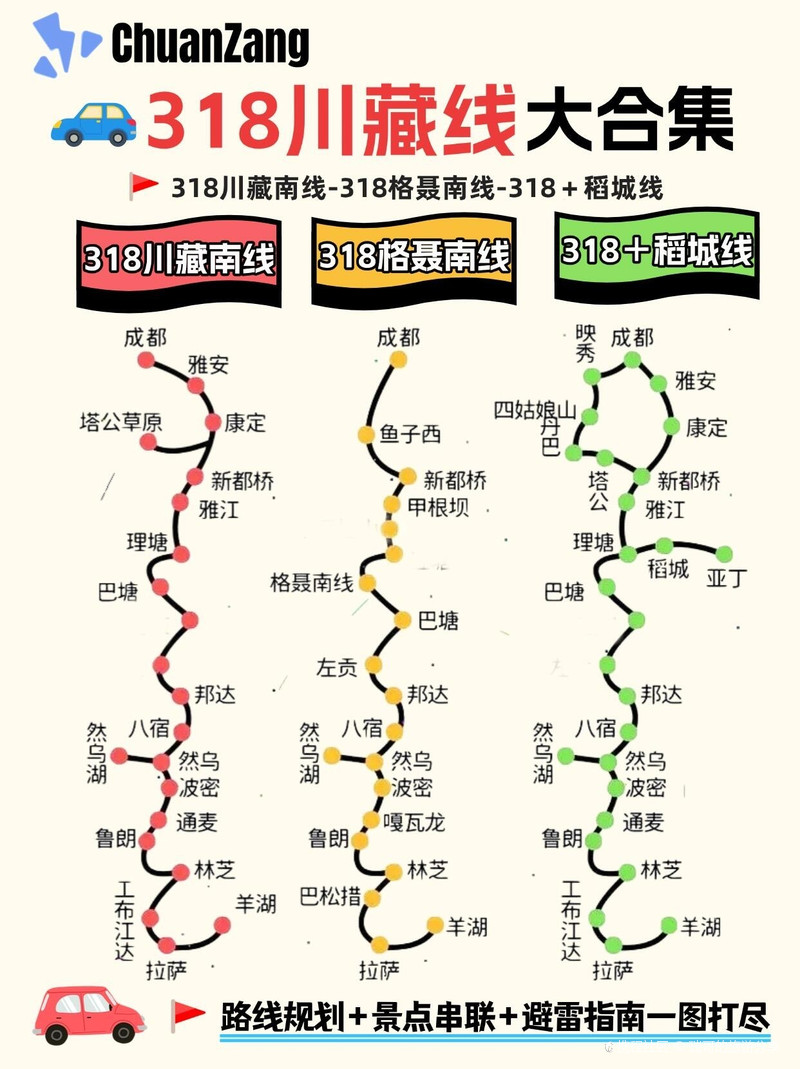 探尋神秘之旅，川藏線上的故事——關(guān)于318川藏線，探尋神秘之旅，川藏線上的故事——揭秘318川藏線的傳奇之旅