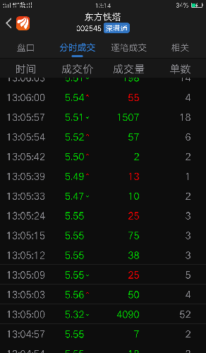 深入了解數(shù)字002545——數(shù)字背后的故事與SEO奧秘，數(shù)字002545背后的故事與SEO奧秘探究