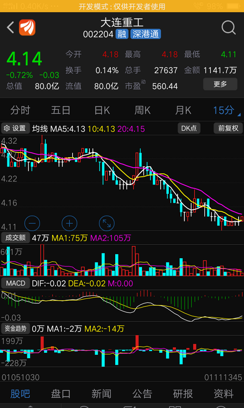 探索股市新星，揭秘002204股吧的獨(dú)特魅力，揭秘股市新星，探尋002204股吧的獨(dú)特魅力