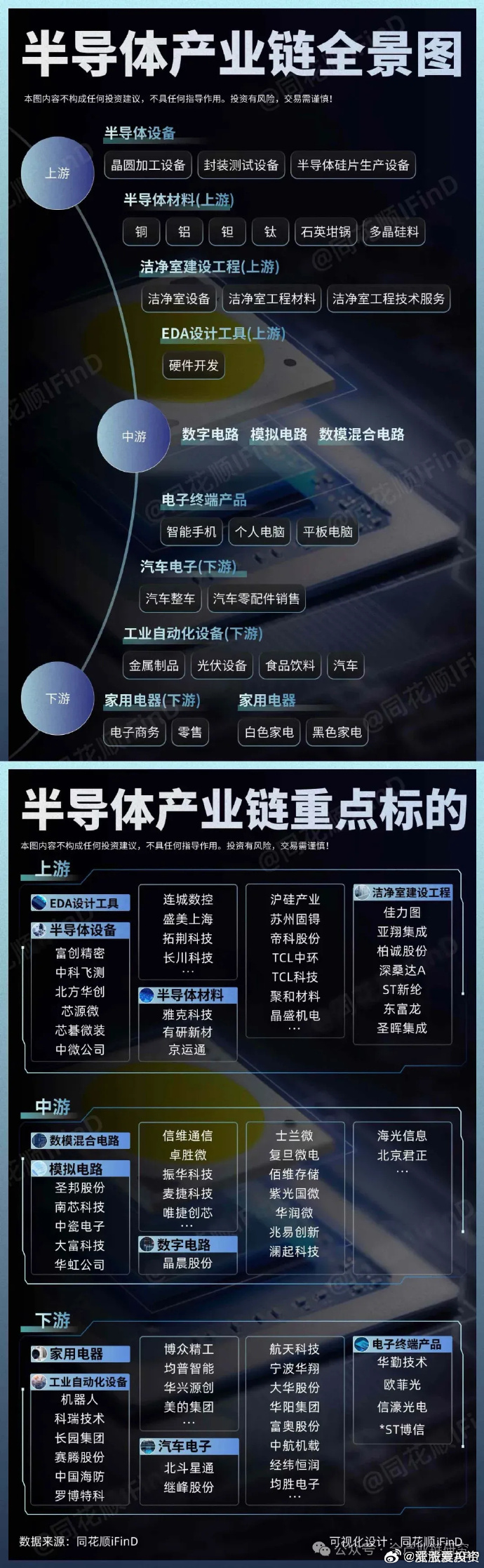 國產(chǎn)半導(dǎo)體最新消息，技術(shù)突破與創(chuàng)新發(fā)展，國產(chǎn)半導(dǎo)體技術(shù)突破與創(chuàng)新發(fā)展最新消息