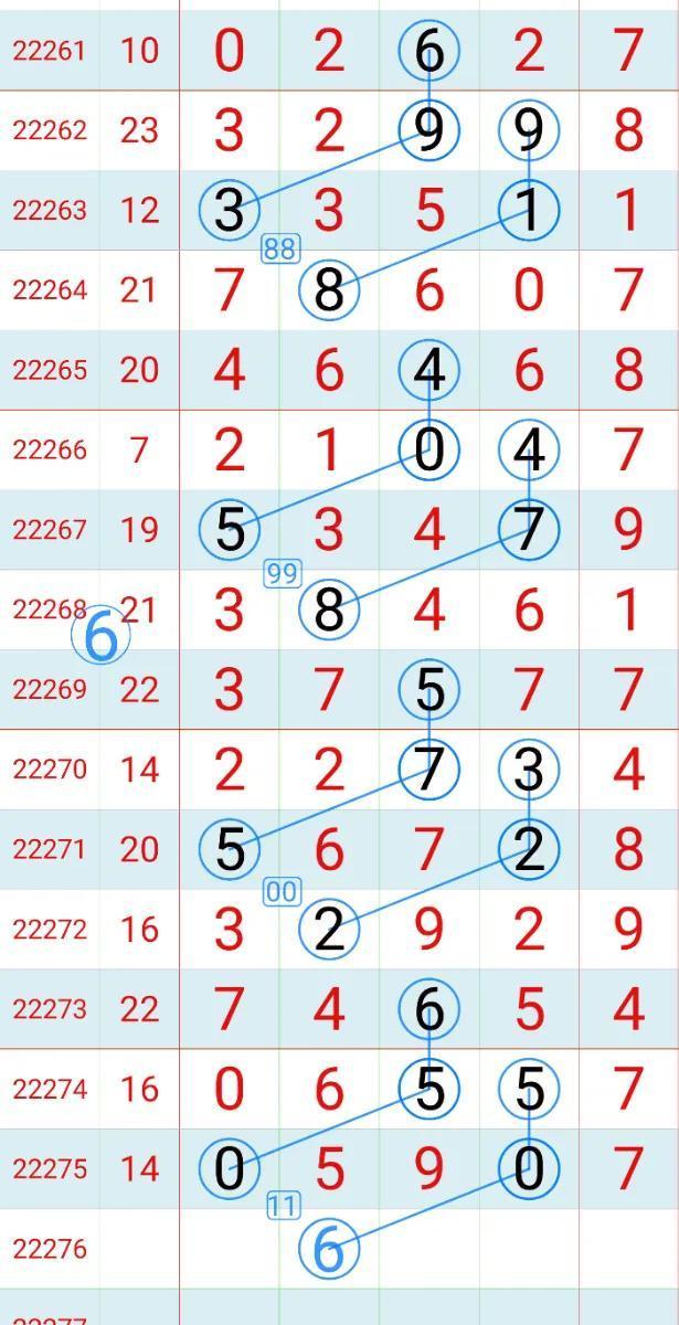 新澳門彩波色走勢圖，深度解析與SEO優(yōu)化策略，新澳門彩波色走勢圖深度解析及SEO優(yōu)化策略全攻略