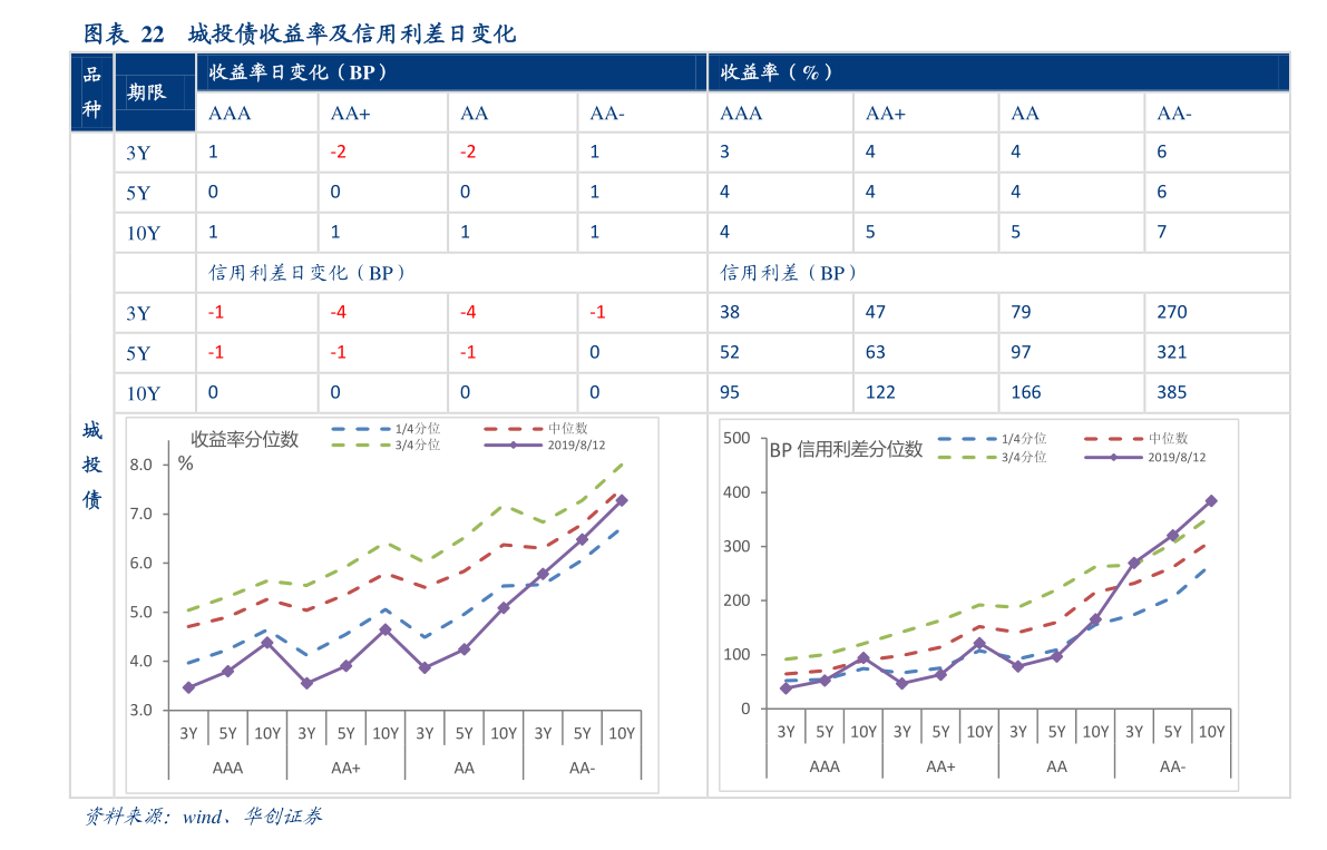 關于基金凈值的深入解析，以160311基金今天凈值為例，基金凈值深度解析，以今日160311基金凈值為例