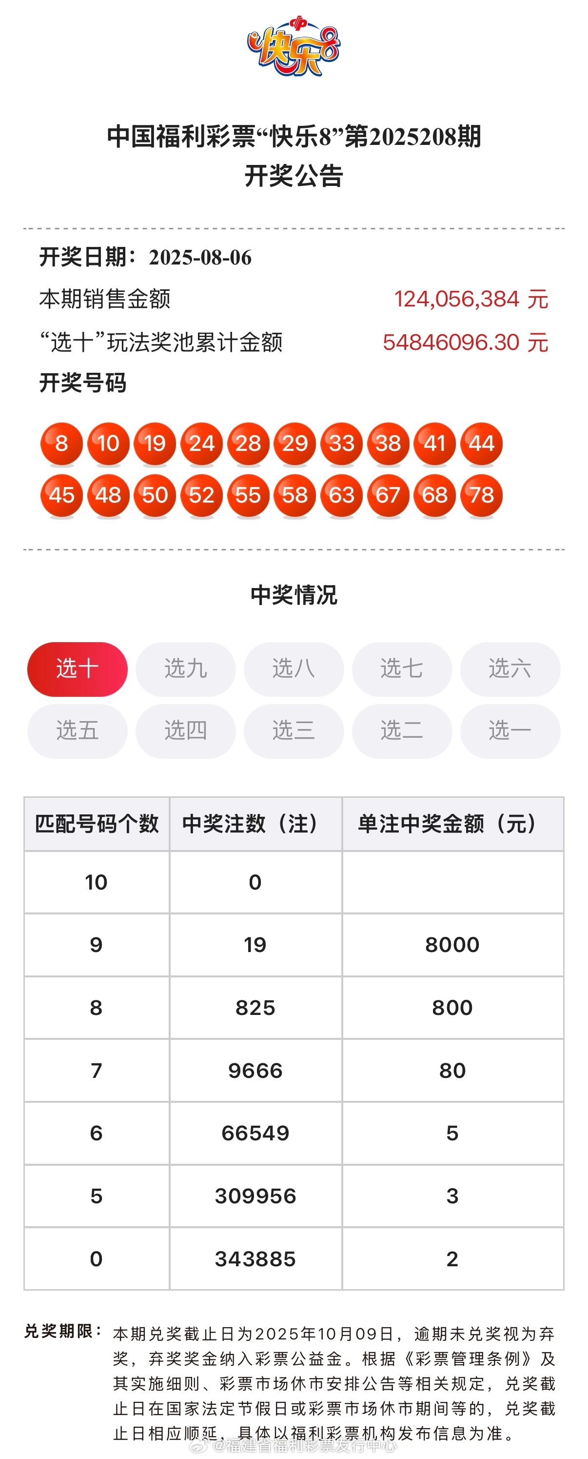 奧門樂彩中心——探索彩票樂趣的新天地，奧門樂彩中心，彩票樂趣的新天地探索之旅