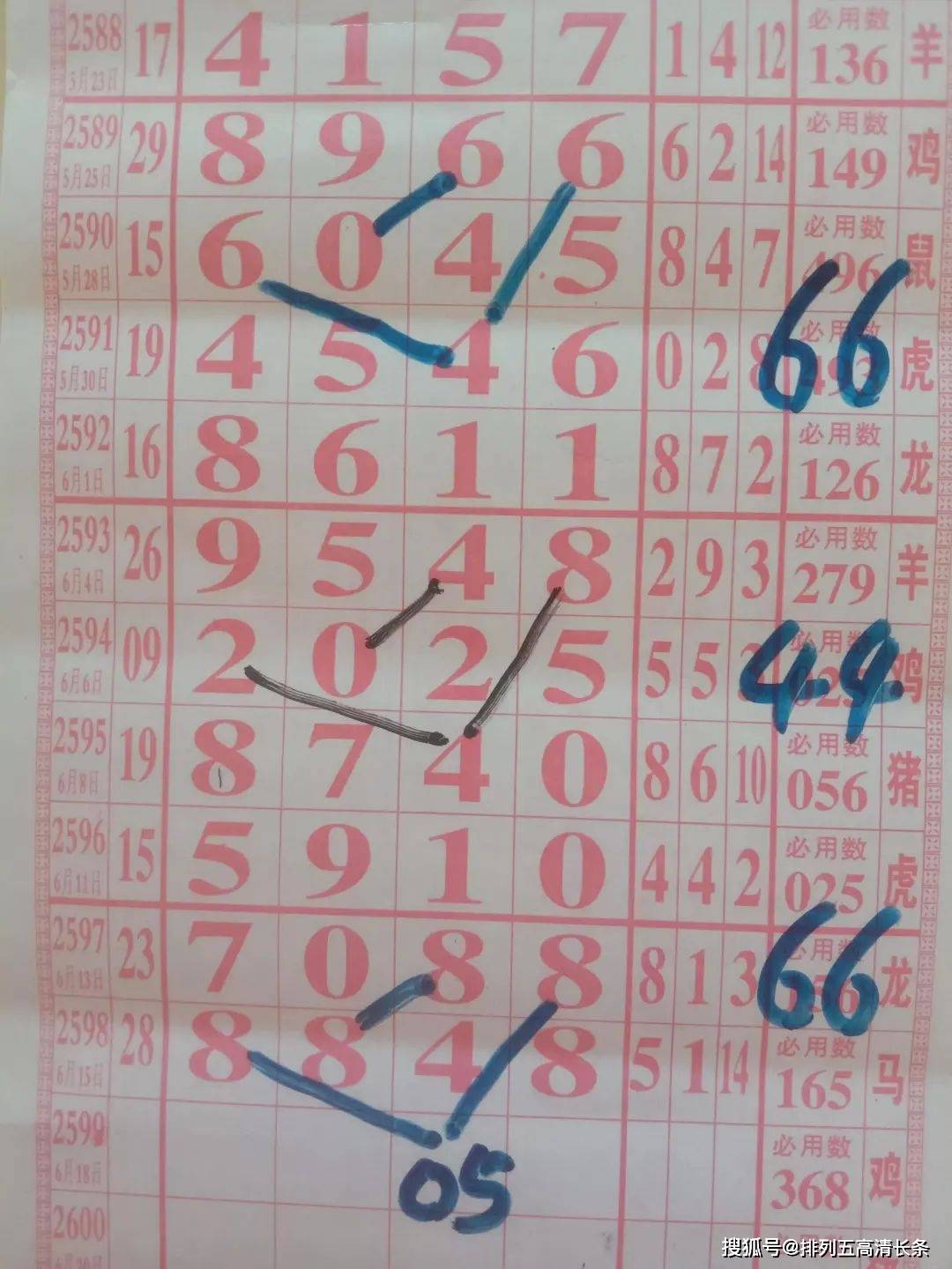 揭秘第125期特肖一碼王中王，解碼精準(zhǔn)預(yù)測的秘密，揭秘特肖一碼王中王，精準(zhǔn)預(yù)測的秘密解碼