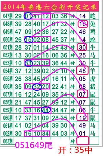 老澳門六開彩開獎結(jié)果——探索彩票開獎的奧秘，老澳門六開彩開獎結(jié)果揭秘，彩票開獎的奧秘探索