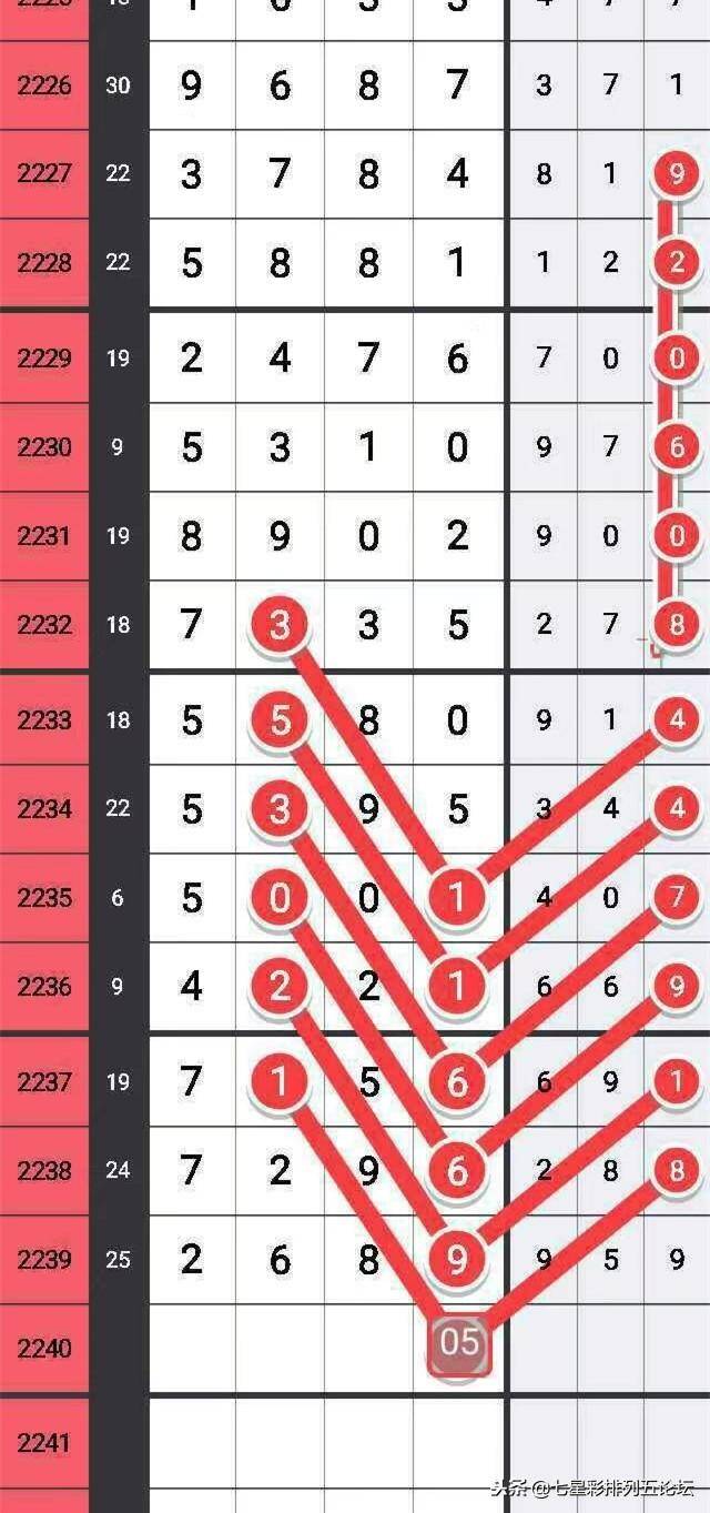 揭秘四肖八碼精準(zhǔn)資料期期準(zhǔn)的秘密，揭秘四肖八碼精準(zhǔn)資料期期準(zhǔn)的神秘面紗